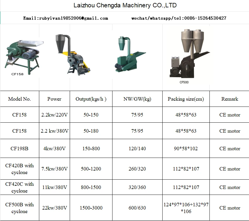 product-850-753 product-850-753
